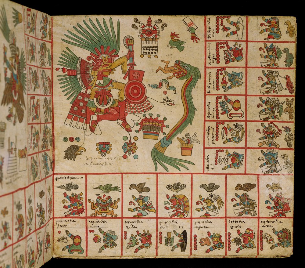 Codex Borbonicus
